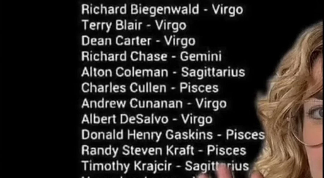 Dikkat çeken araştırma: Dünyanın en ünlü seri katilleri aynı burcu paylaşıyor Dikkat çeken araştırma: Dünyanın en ünlü seri katilleri aynı burcu paylaşıyor