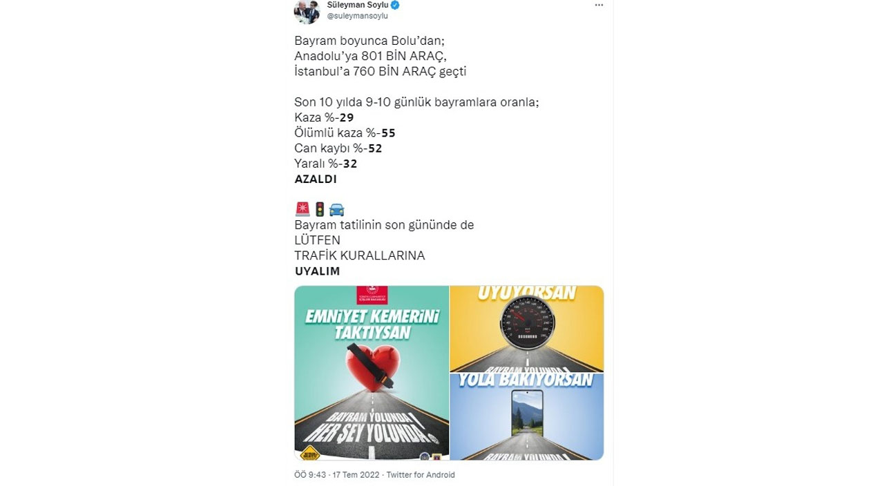 Bakan Soylu açıkladı: Bayram tatillerinde ölümlü kaza oranı azaldı Bakan Soylu açıkladı: Bayram tatillerinde ölümlü kaza oranı azaldı