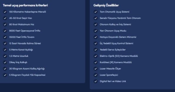 Bayraktar  DİHA, ilk kez TEKNOFEST’te!