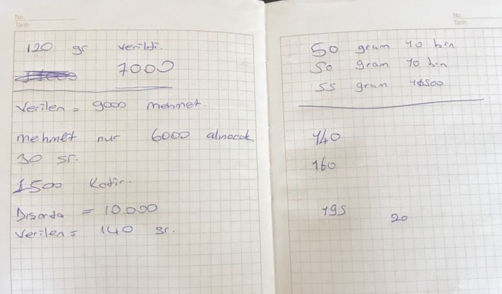 Emlakçı kadın sosyetenin uyuşturucu kuryesi çıktı