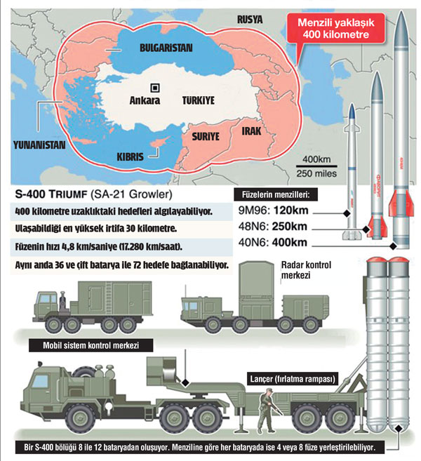 Koruma kalkanı Koruma kalkanı
