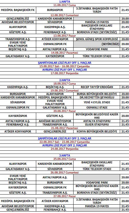 Süper Lig'de ilk üç haftanın programı açıklandı