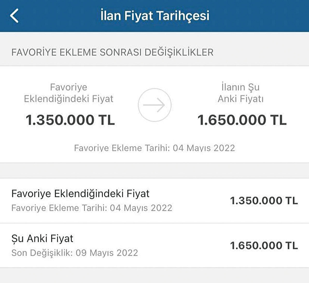 Daha açıklama bitmeden konut fiyatları fırladı