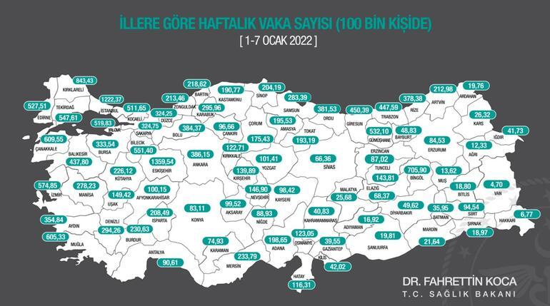 Bakan Koca haftalık vaka haritasını paylaştı