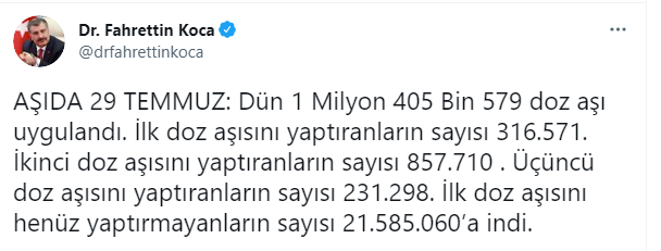 Bakan Koca ilk doz aşısını yaptırmayanların sayısını paylaştı