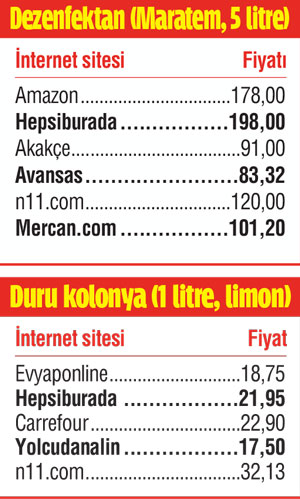 Vicdanlar virüs kaptı