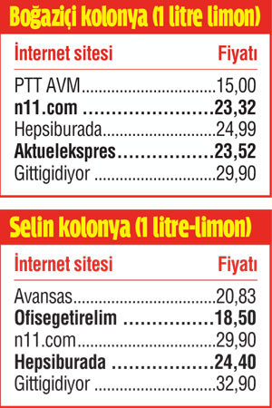 Vicdanlar virüs kaptı