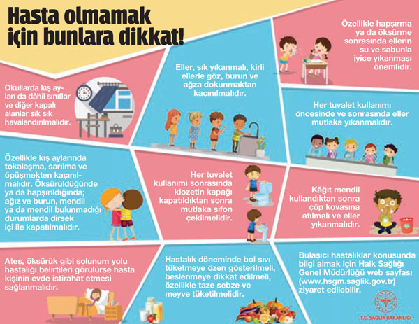 Katil virüsten korunma tedbirleri