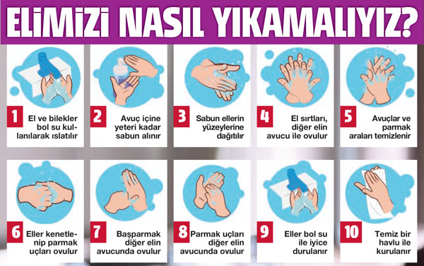 Katil virüsten korunma tedbirleri