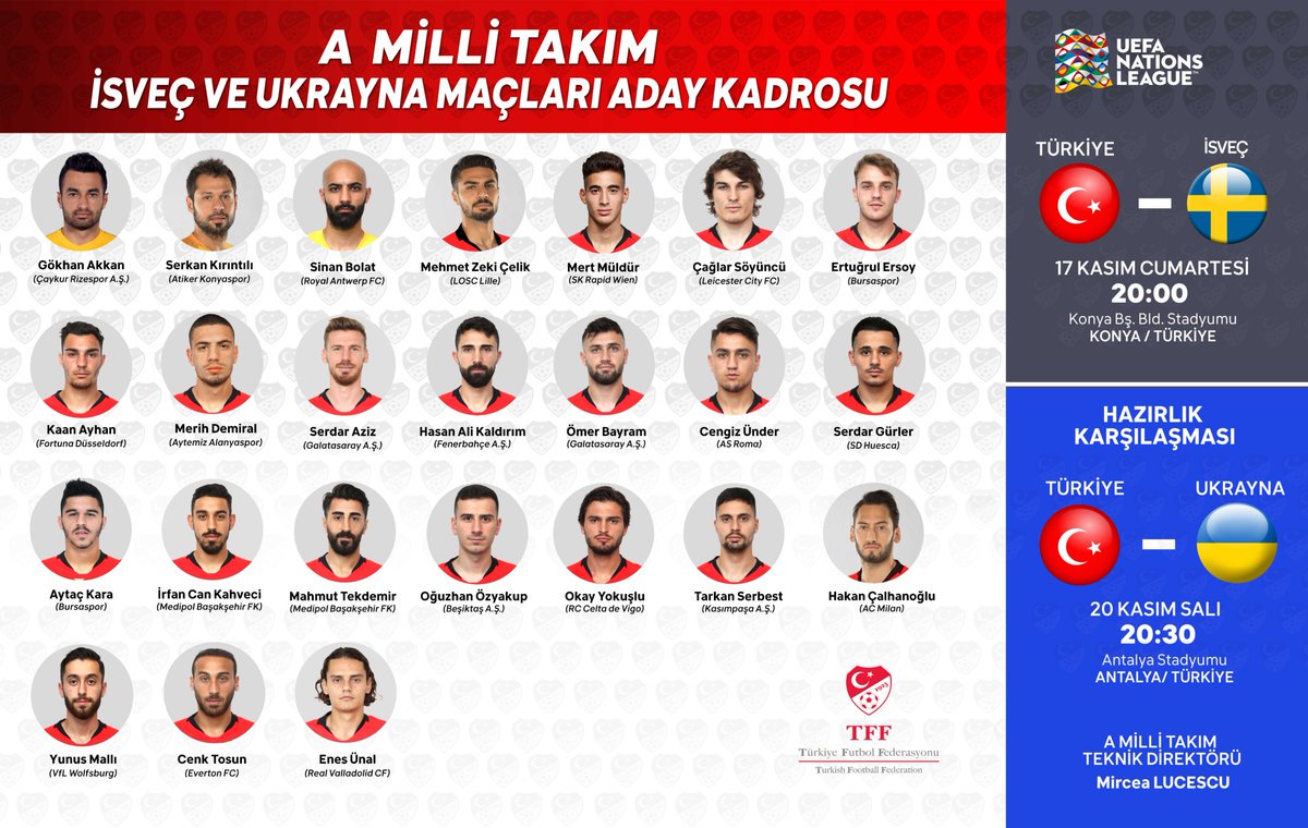 Milli Takım'ın aday kadrosu açıklandı!