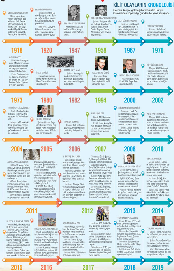 Sekiz yıl bitti savaş bitmedi Sekiz yıl bitti savaş bitmedi