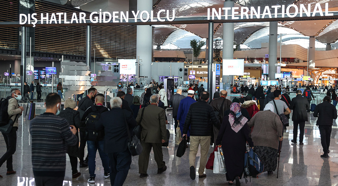 Covid-19 nedeniyle yapılamayan Diyanet’in Kudüs turları yeniden başladı