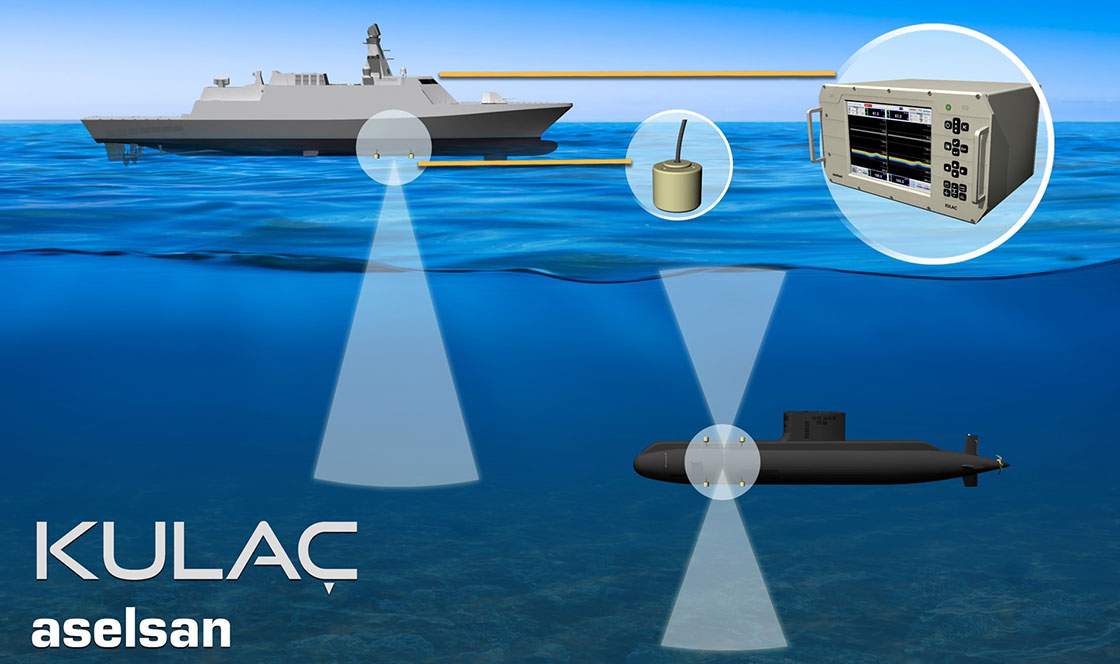 ASELSAN denizlerde 'fersah fersah' ilerliyor
