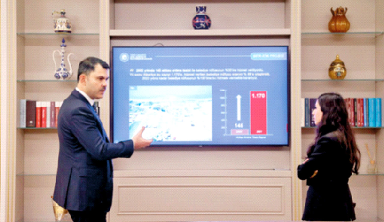 Hayvan barınakları için teşvik müjdesi: Hazineden arsa, bankadan para