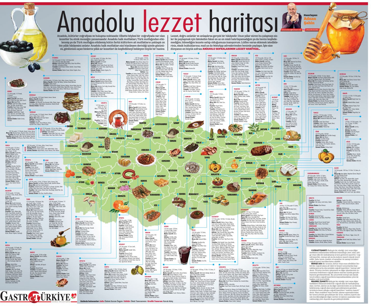 Anadolu lezzet haritası