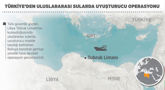 Türkiye'den Libya'da hava destekli operasyon Türkiye'den Libya'da hava destekli operasyon