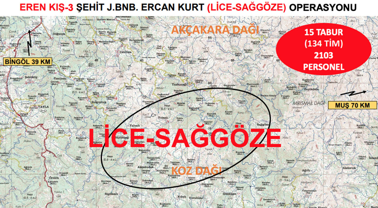 Eren Kış-3 Operasyonu başladı: 2103 personel katılıyor