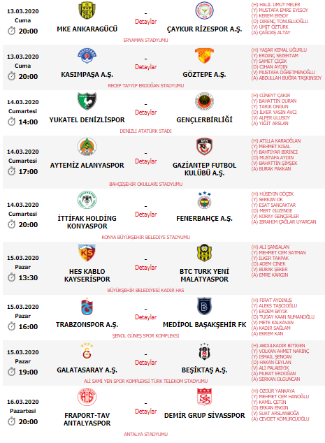 Galatasaray - Beşiktaş derbisinin hakemi belli oldu
