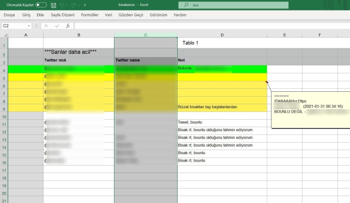 Boğaziçi Üniversitesi'nde Kabe-i Muazzama’ya yapılan saygısızlığa tepki gösteren öğrencilerin fişlendiği ortaya çıktı