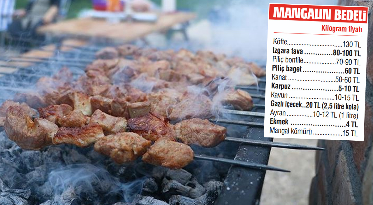 Mangalın keyfi kaçtı! 5 kişilik bir aileye maliyeti 500 lira