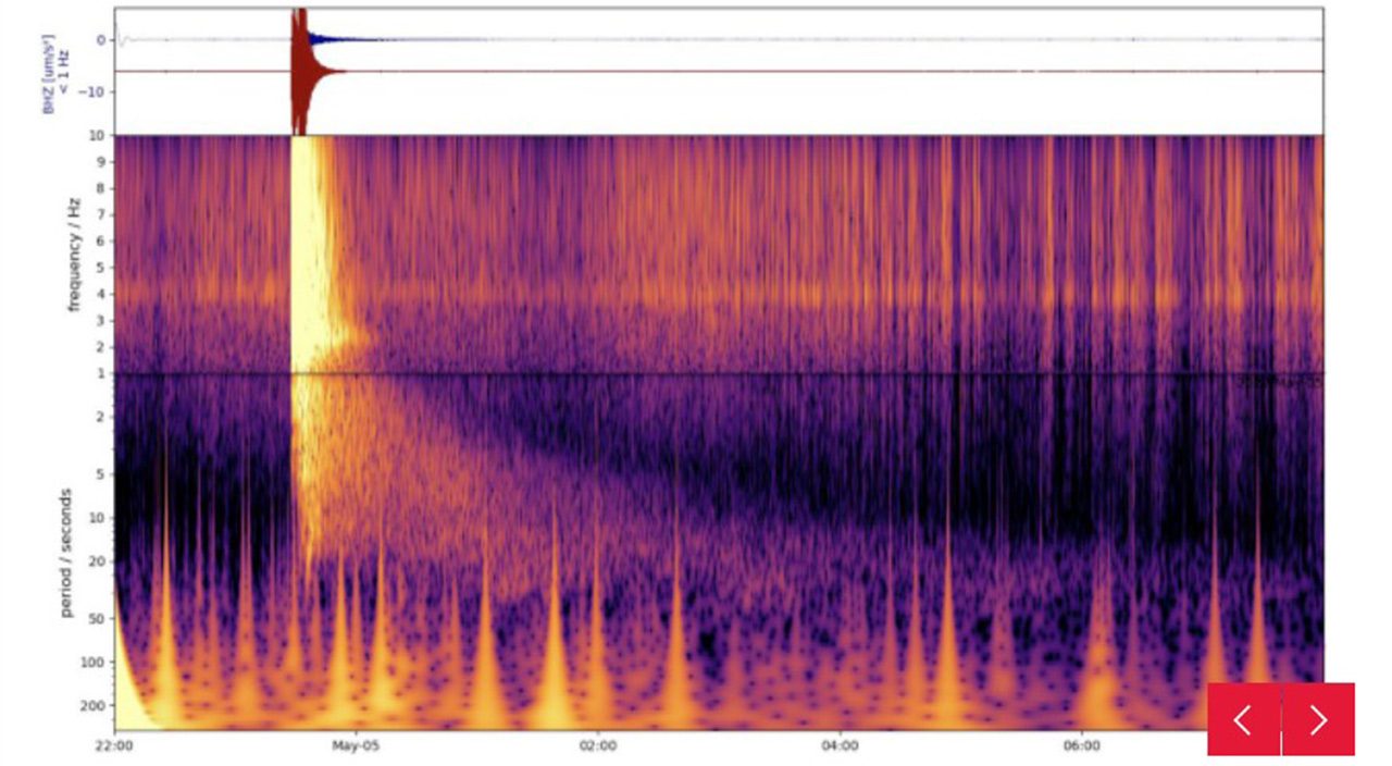Mars'ta şimdiye kadarki en büyük deprem gerçekleşti Mars'ta şimdiye kadarki en büyük deprem gerçekleşti