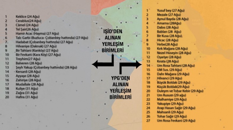 Batı'yı içten içe çıldırtan harita!