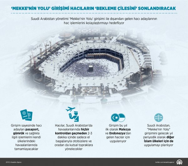 Suudi Arabistan'dan hac yolculuğu için kolaylık