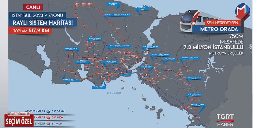 Binali Yıldırım'dan TGRT Haber Seçim Özel programına özel açıklamalar Binali Yıldırım'dan TGRT Haber Seçim Özel programına özel açıklamalar