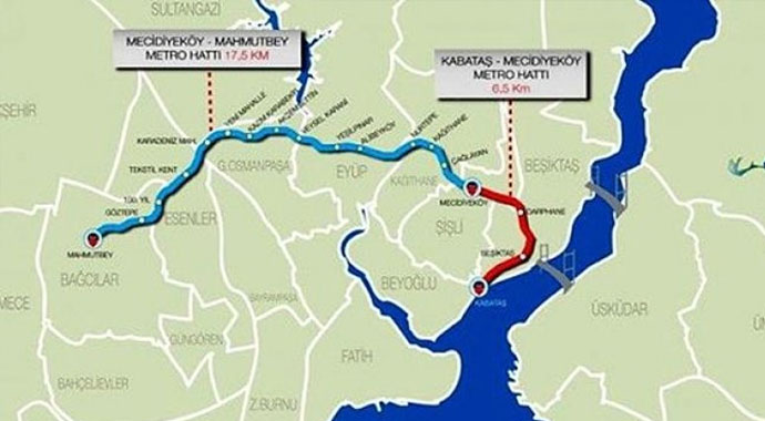 İstanbul'un yeni metrosu açıldı