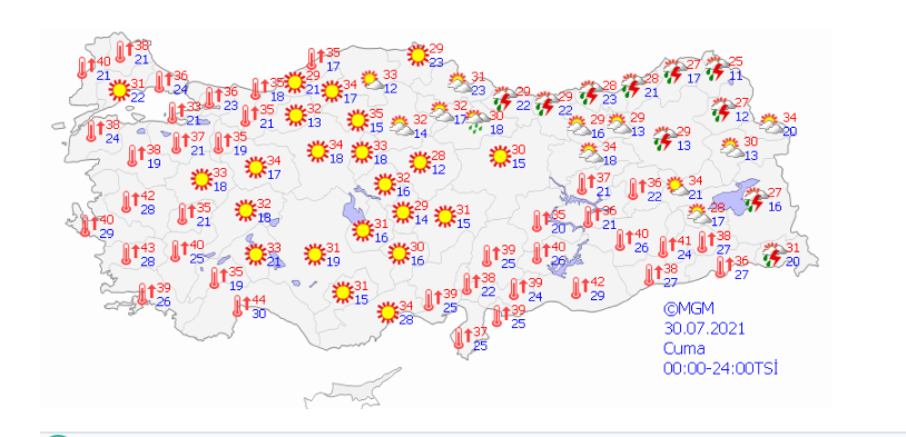 3 bölgeye MGM'den sıcaklık uyarısı