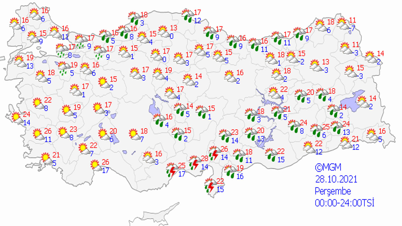 Meteoroloji'den yurt genelinde sağanak uyarısı: Kuvvetli yağışa dikkat