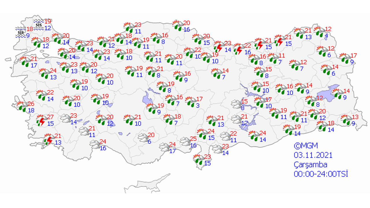 Yurt genelini etkisi altına alacak: Meteoroloji'den sağanak uyarısı