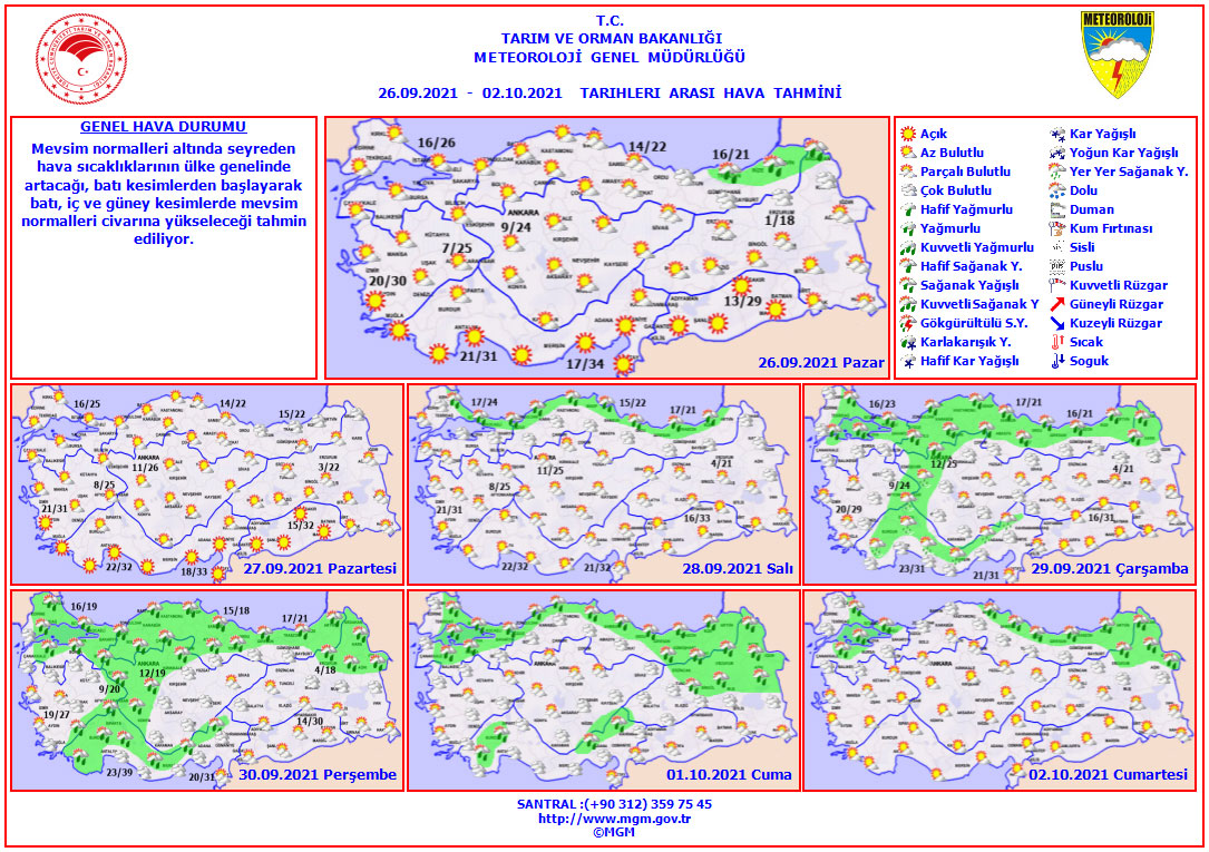 Meteoroloji'den İstanbul'a sağanak uyarısı: 5 gün sürecek