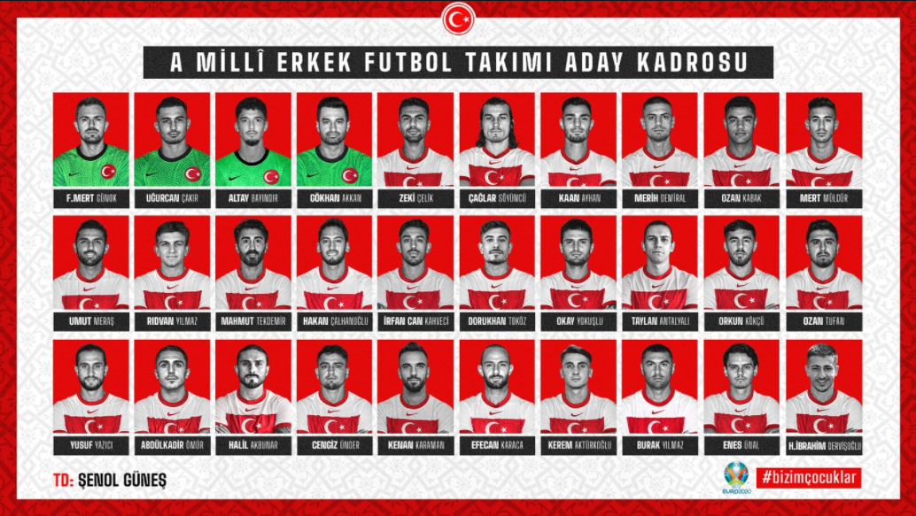 A Milli Takım'ın aday kadrosu açıklandı