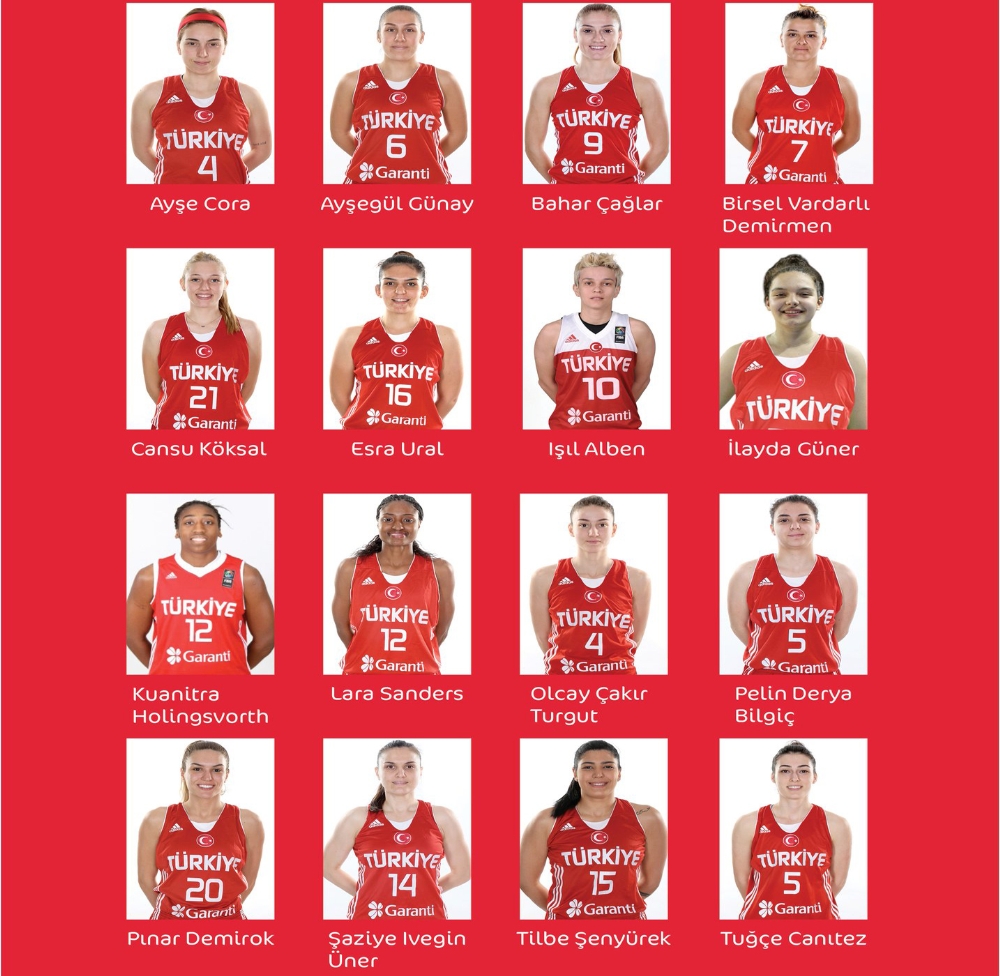 Millilerin aday kadrosu belli oldu