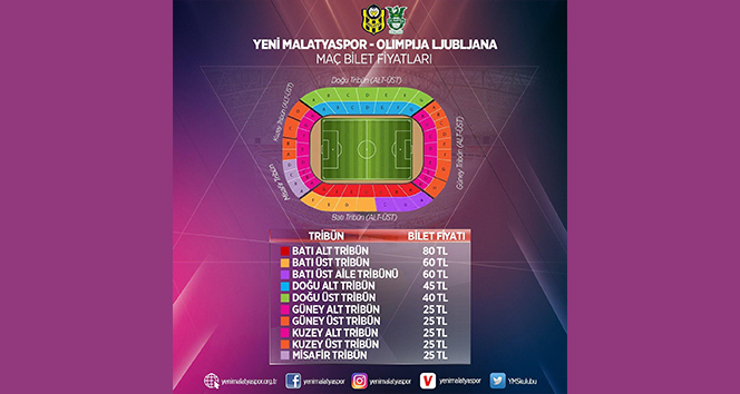 E.Y Malatyaspor - Olimpija Ljubljana maçının biletleri satışa sunuldu