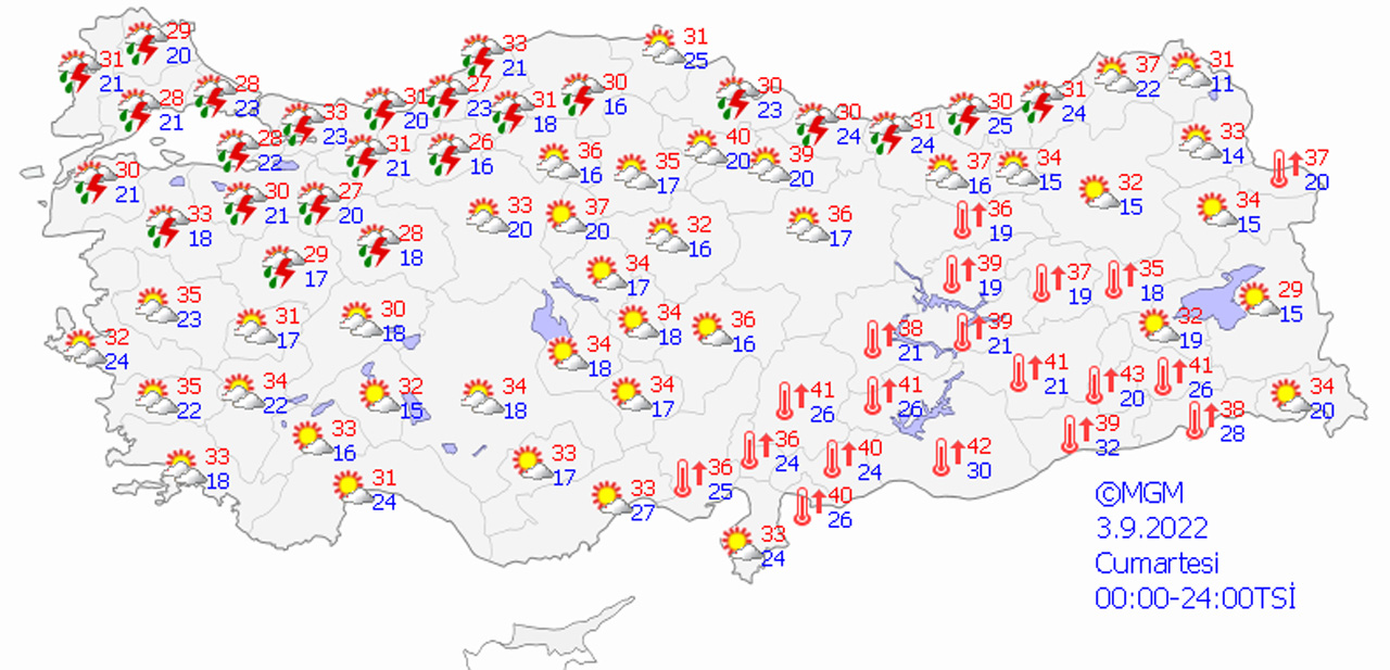 Meteoroloji il il uyardı: Sıcaklıklar düşüyor, sağanak geliyor (3 Eylül 2022 hava durumu)
