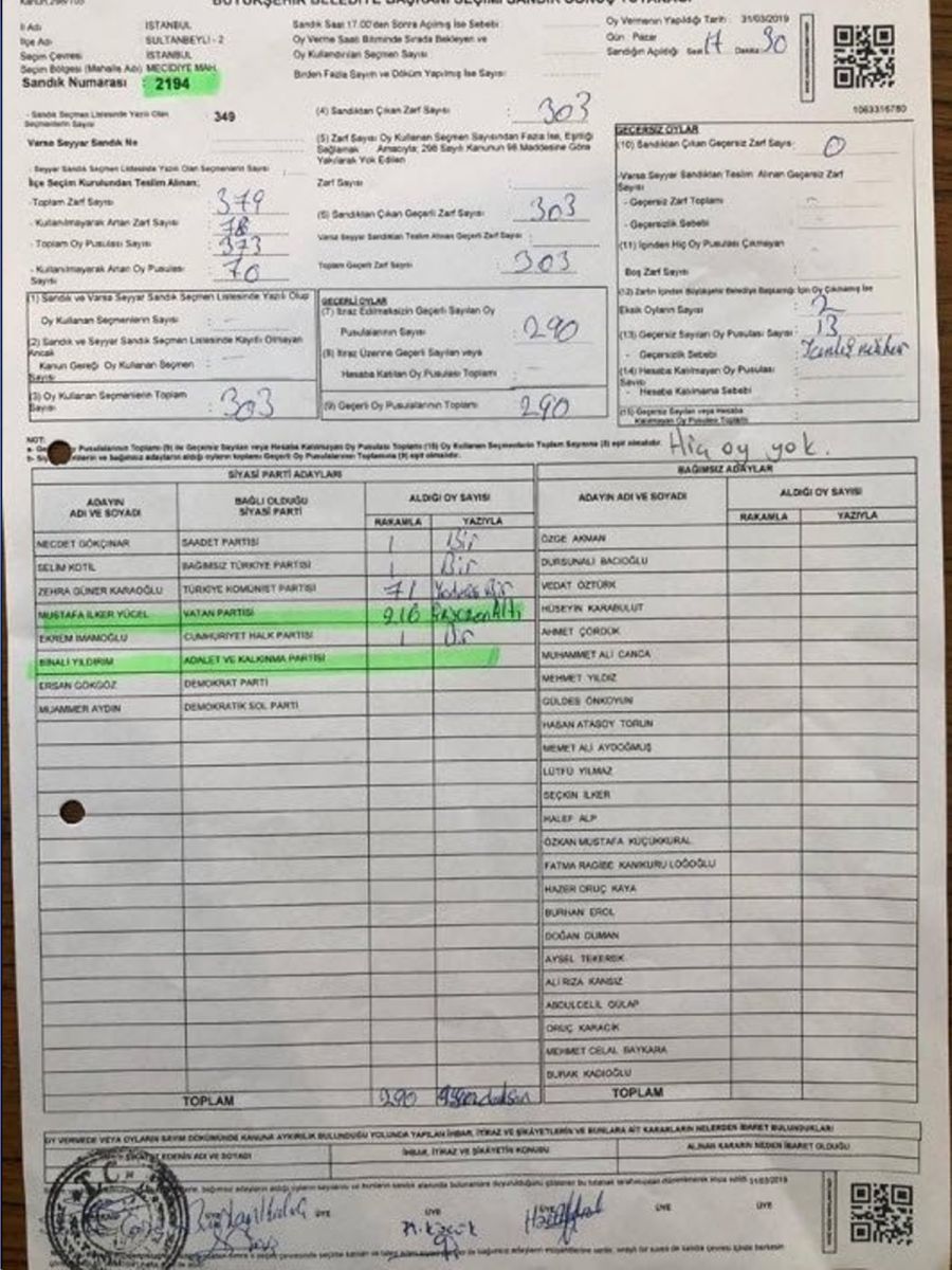 İstanbul'da aralarında tutarsızlık bulunan seçim tutanaklarının fotoğrafları ortaya çıktı İstanbul'da aralarında tutarsızlık bulunan seçim tutanaklarının fotoğrafları ortaya çıktı
