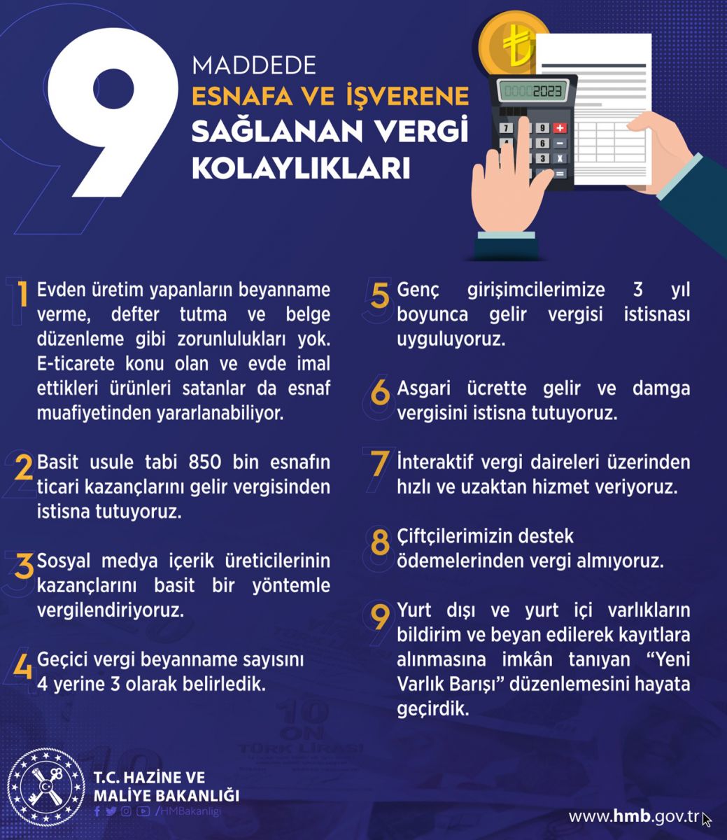 Bakan Nebati madde madde duyurdu! İşte devreye alınan vergi kolaylıkları Bakan Nebati madde madde duyurdu! İşte devreye alınan vergi kolaylıkları