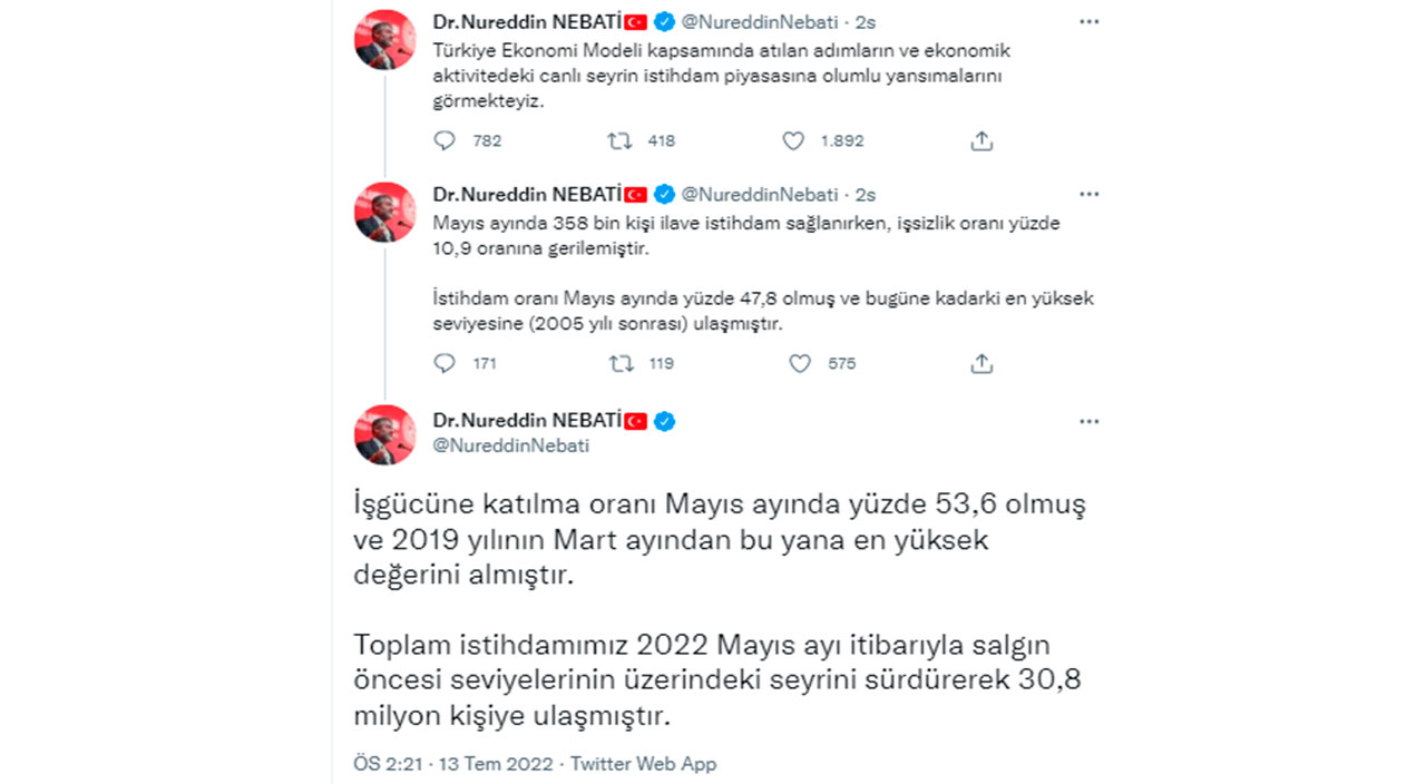 Bakan Nebati iş gücü istatistiklerini değerlendirdi: 17 yılın rekoru kırıldı