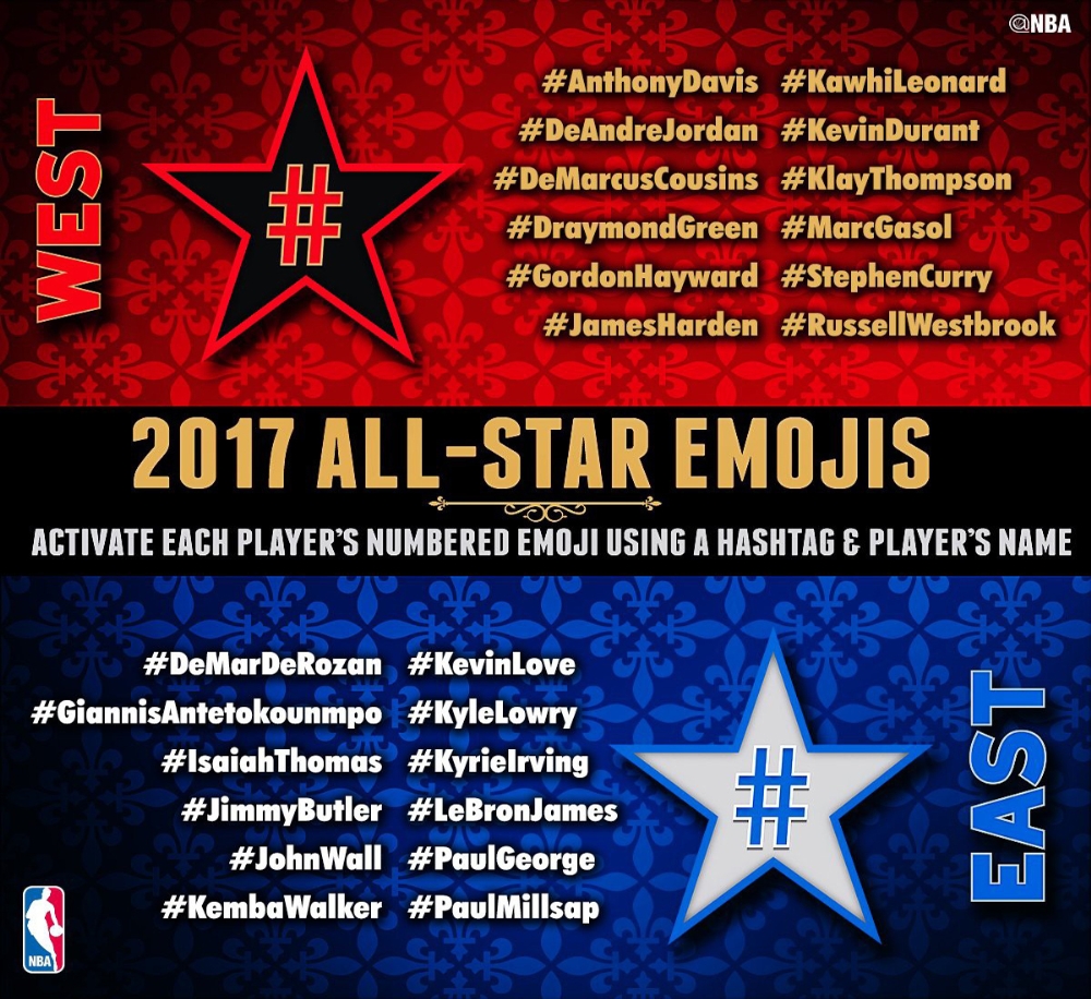 NBA All-Star kadroları tamamlandı