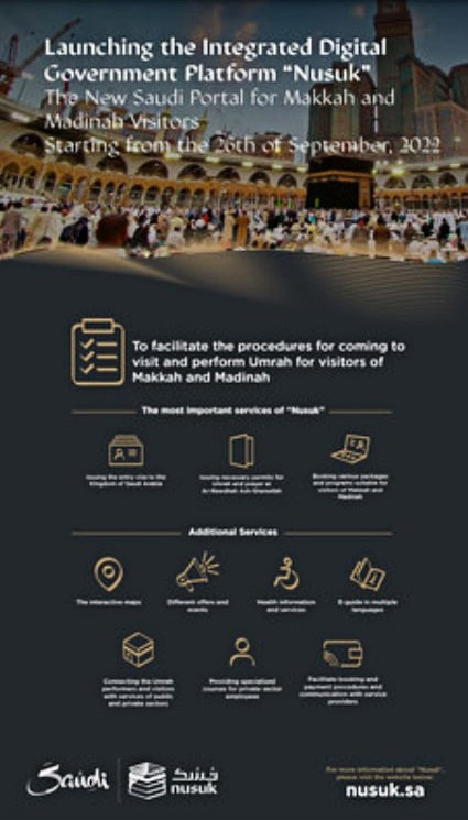 Suudi Arabistan’dan hac uygulaması Nusuk hizmete giriyor Suudi Arabistan’dan hac uygulaması Nusuk hizmete giriyor