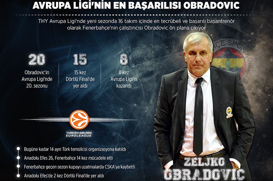 Obradovic'ten iyi yok!