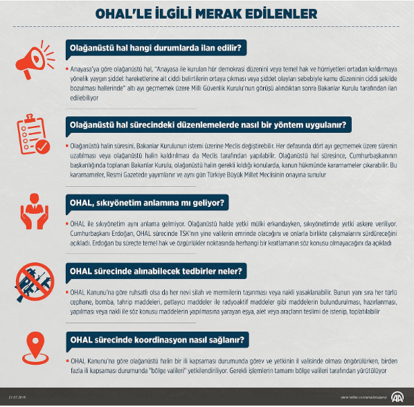 OHAL'de vatandaşı neler bekliyor?