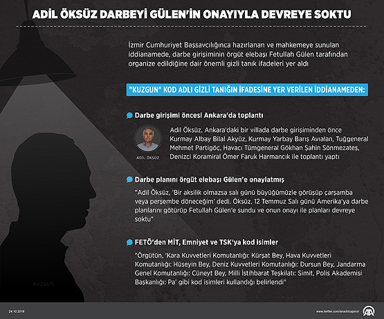 Türkiye gerçekleri Türkiye'den öğrendi