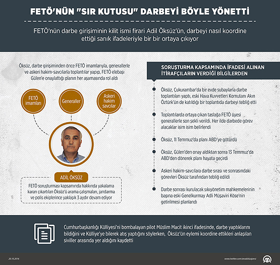 Türkiye gerçekleri Türkiye'den öğrendi