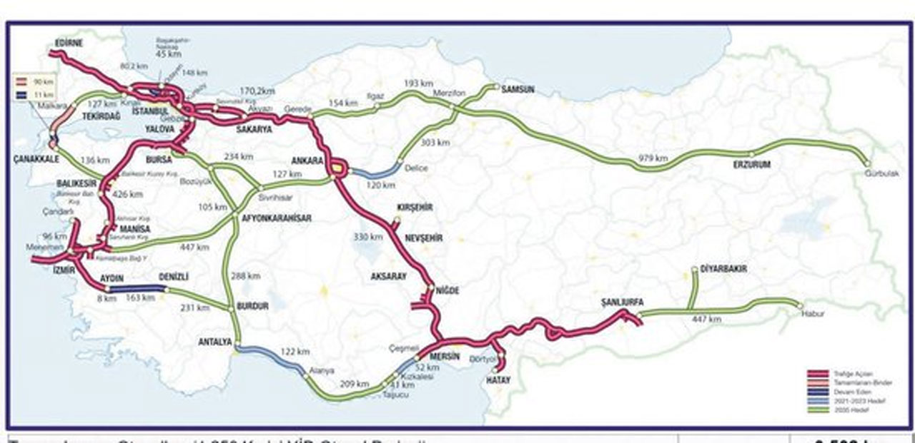 Karadeniz ve Doğu’yu şahlandıracak proje Karadeniz ve Doğu’yu şahlandıracak proje
