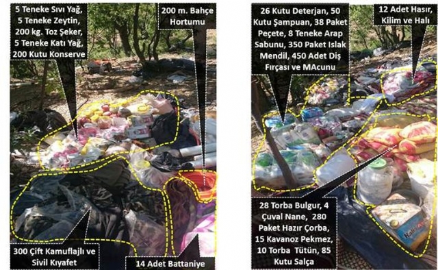 PKK sığınakları imha edildi