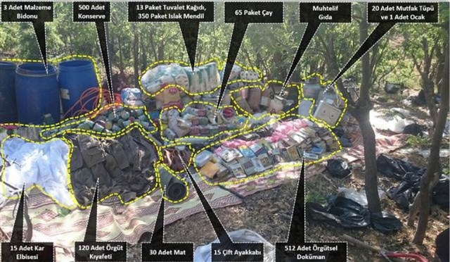 PKK sığınakları imha edildi