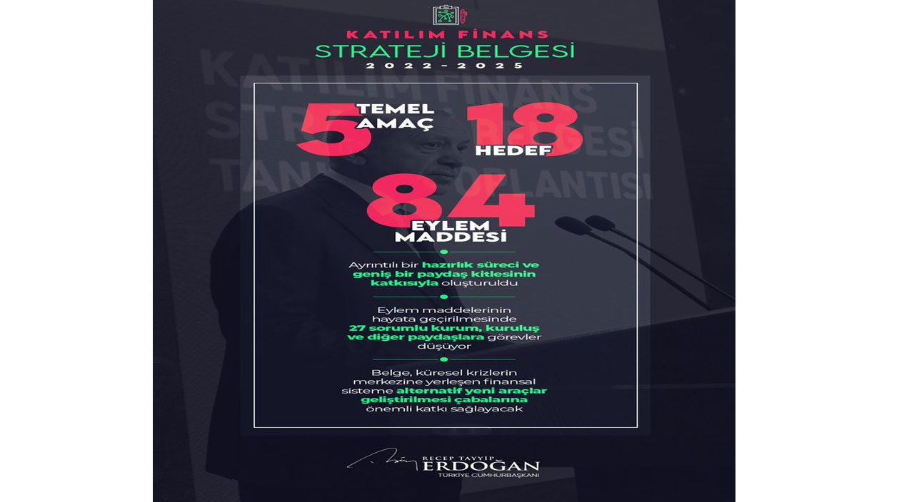 Cumhurbaşkanı Erdoğan'dan katılım finans açıklaması